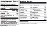 Gelatin Powder - Unflavored Certified Halal